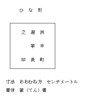 UTl