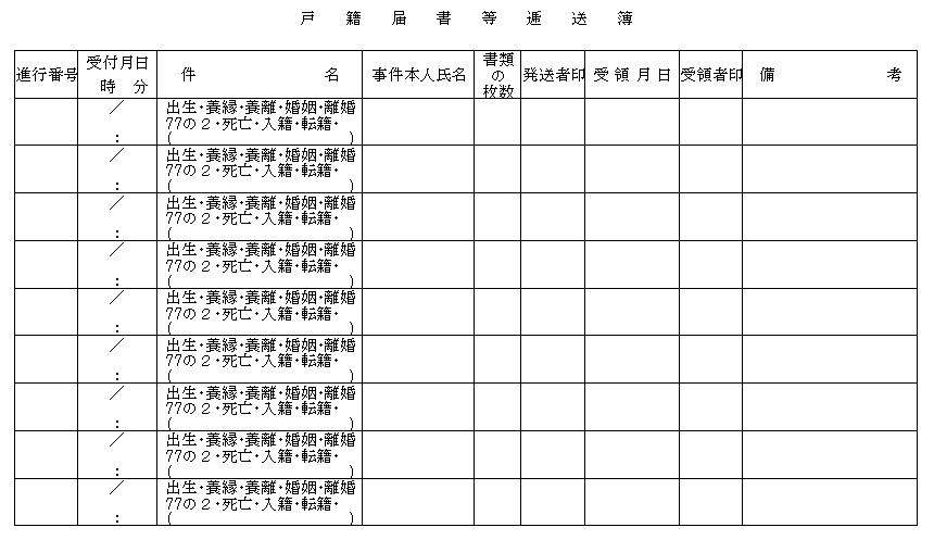 浜中町役場 茶内 浜中支所間の戸籍事務取扱規程