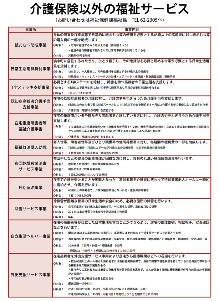 介護保険以外の福祉サービス