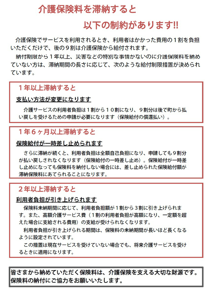 65歳以上の方の介護保険料